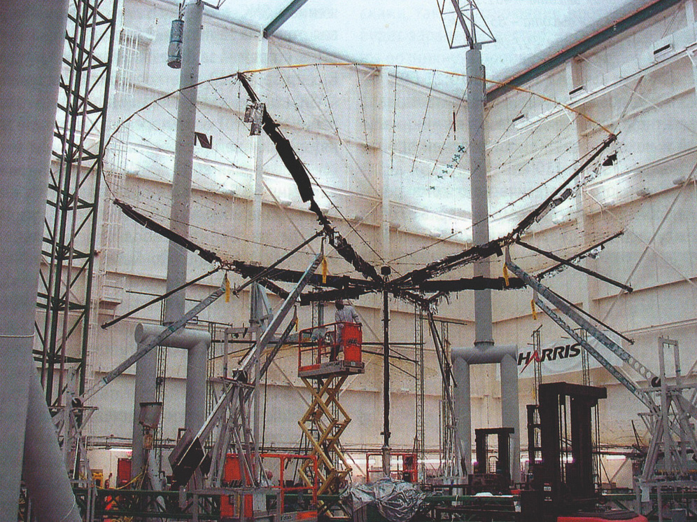 Control Complex of a Large-sized Products